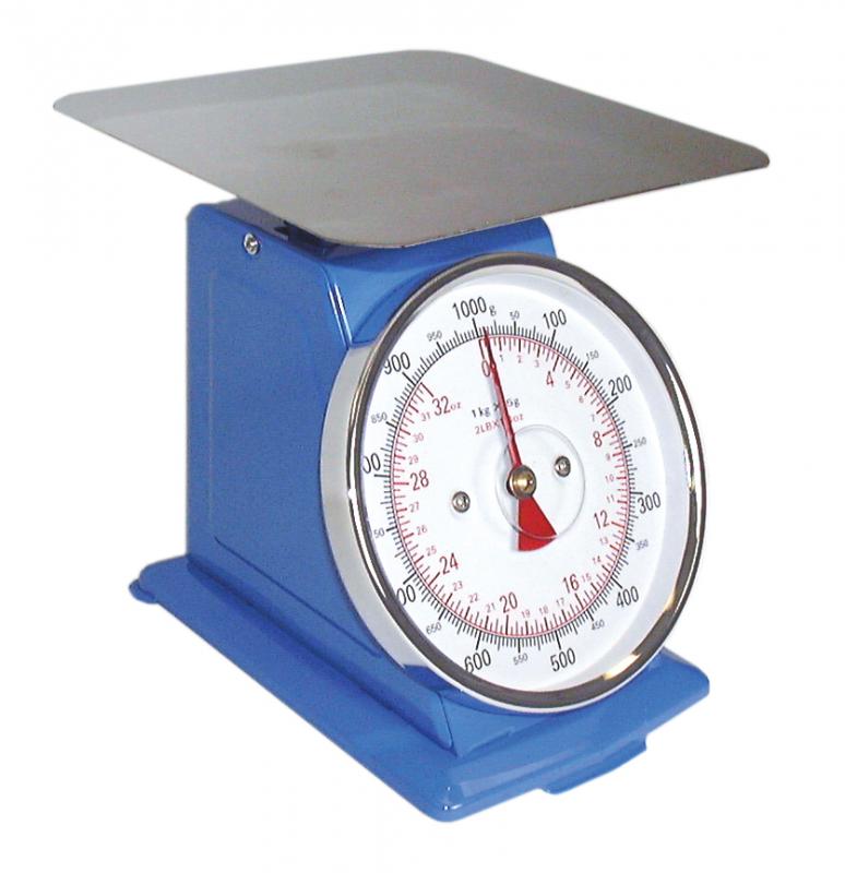 Balance commerciale Omcan – 10848